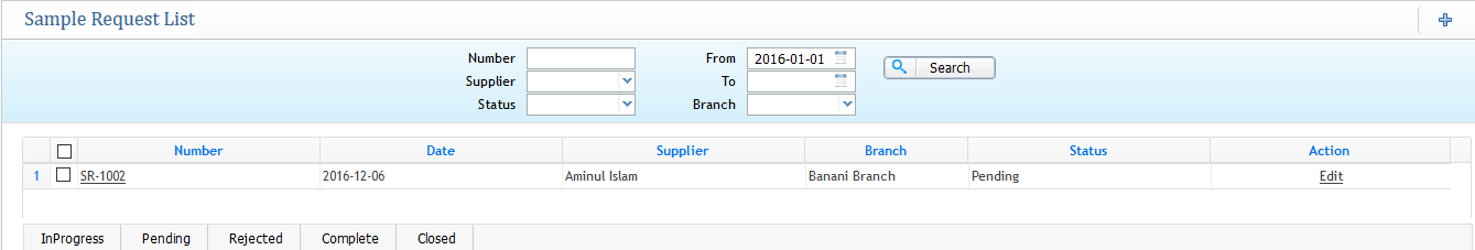 Sample Request List